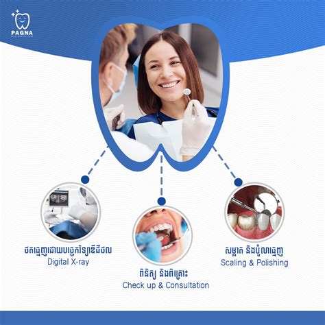 dental implants in phnom penh cambodia|Pagna Dental Clinic in Phnom Penh, Cambodia • .